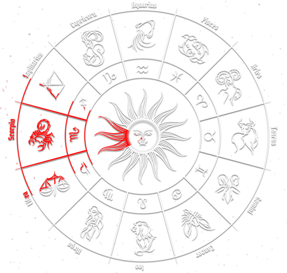 PR Vedic Astrology